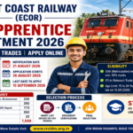 East Coast Railway Act Apprentice Recruitment 2026: Apply Online for 1,599 Posts