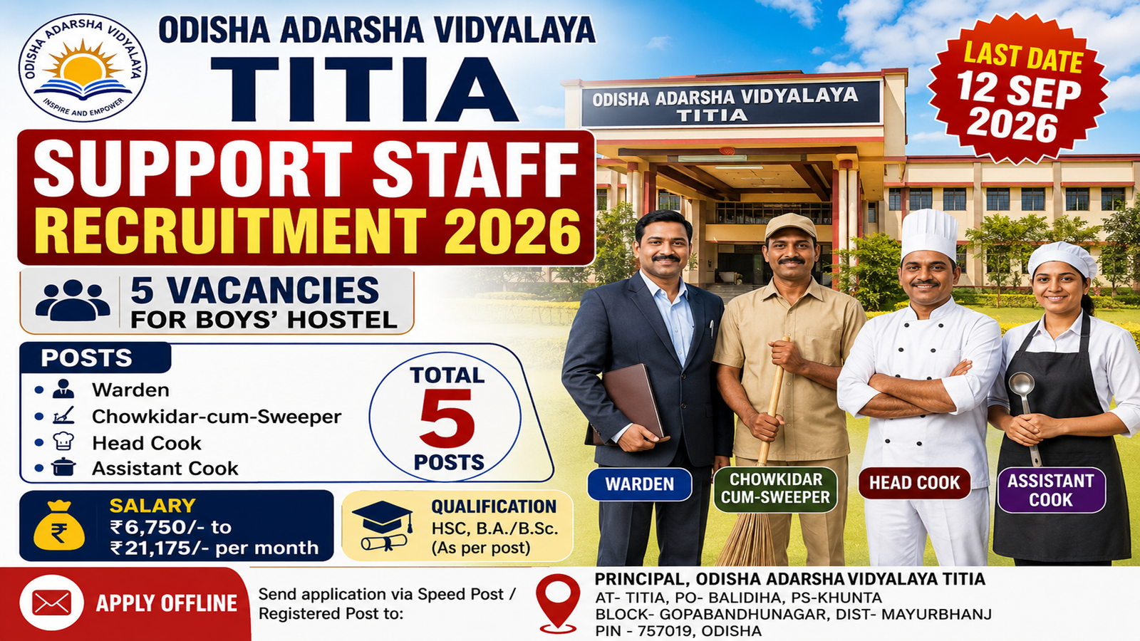 Odisha Adarsha Vidyalaya Titia Support Staff Recruitment 2026&hellip;