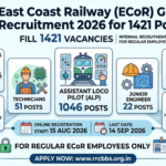 East Coast Railway GDCE Recruitment 2026: Apply Online for 1,421 Posts