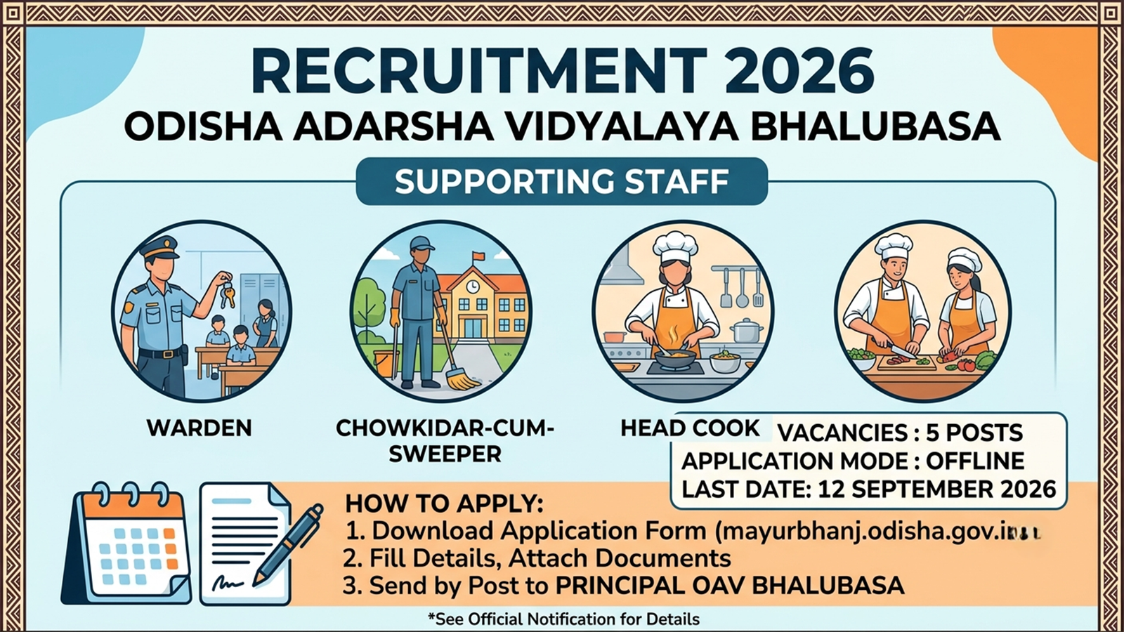 Odisha Adarsha Vidyalaya Bhalubasa Supporting Staff Recruitment 2026