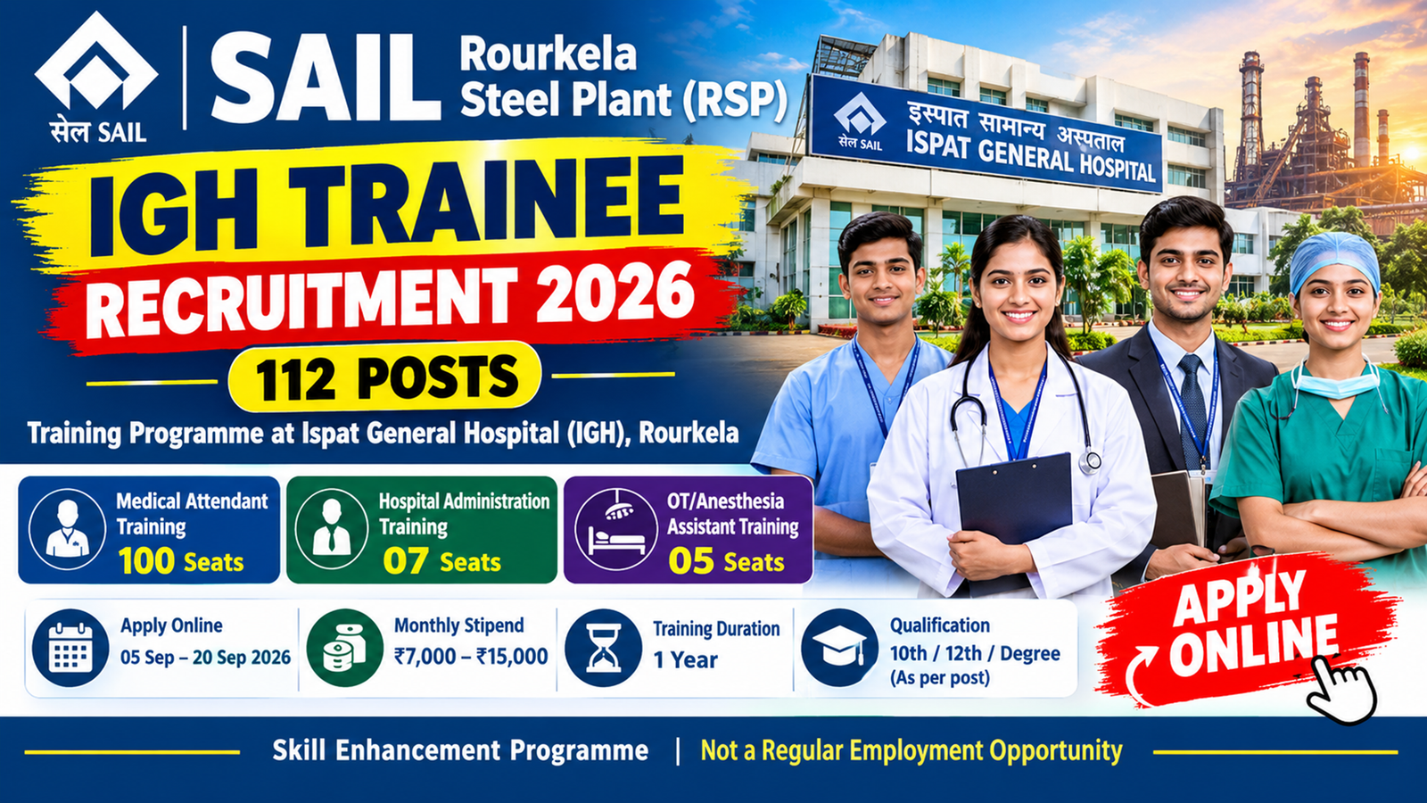 SAIL Rourkela Steel Plant IGH Trainee…