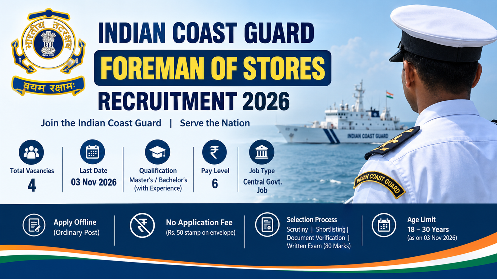 Indian Coast Guard Foreman of Stores Recruitment 2026