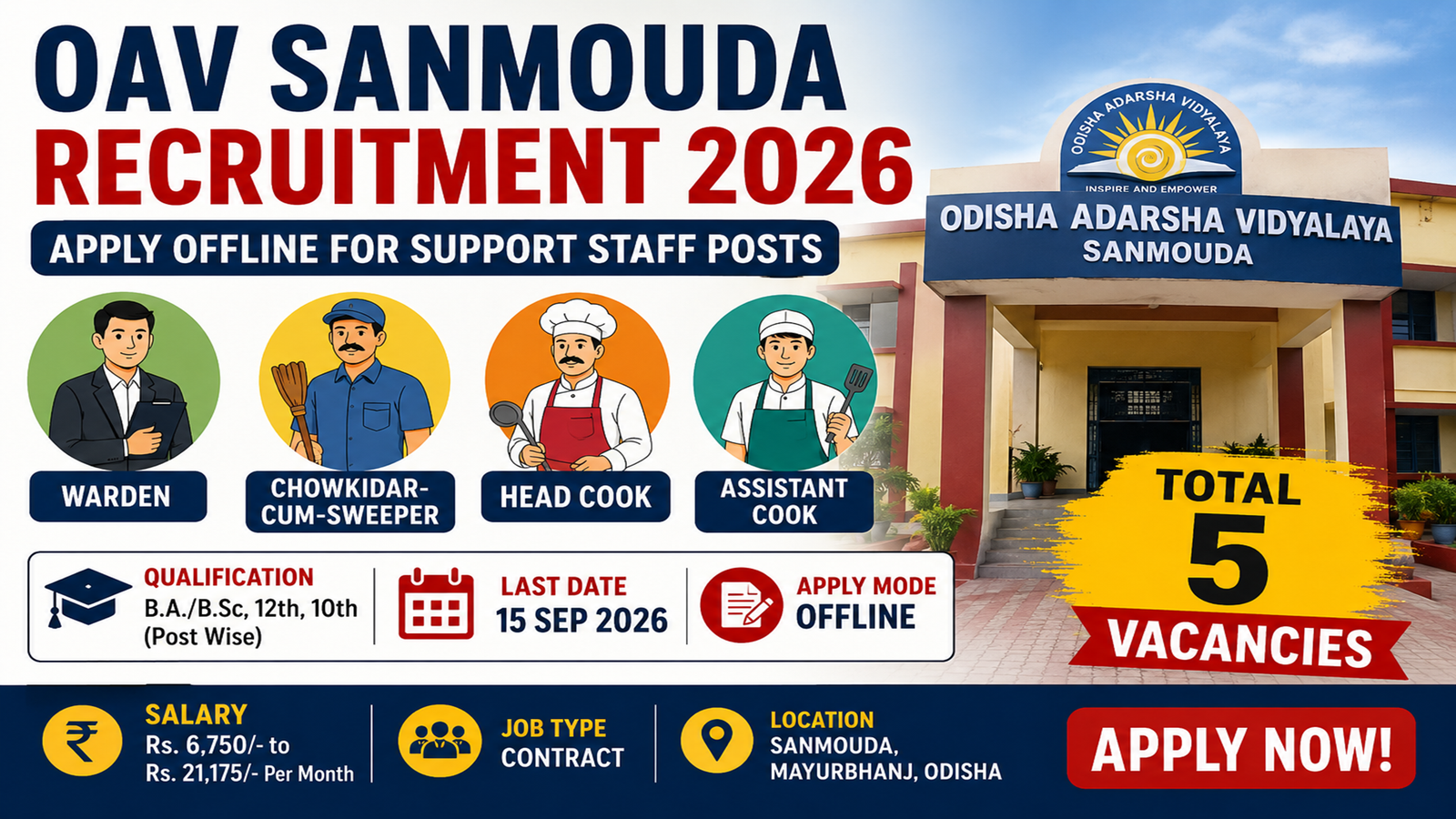 OAV Sanmouda Recruitment 2026 β Apply Offline for…