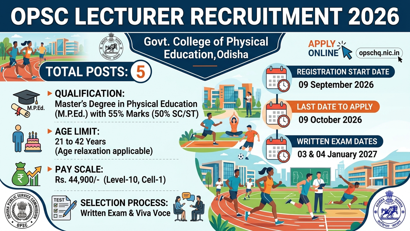 OPSC Lecturer in Govt. College of Physical Education&hellip;