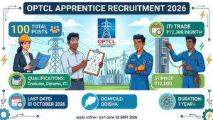 OPTCL Apprentice Recruitment 2026 for 100 Graduate, Diploma&hellip;