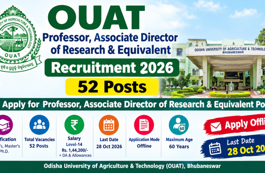 OUAT Professor, Associate Director of Research & Equivalent…