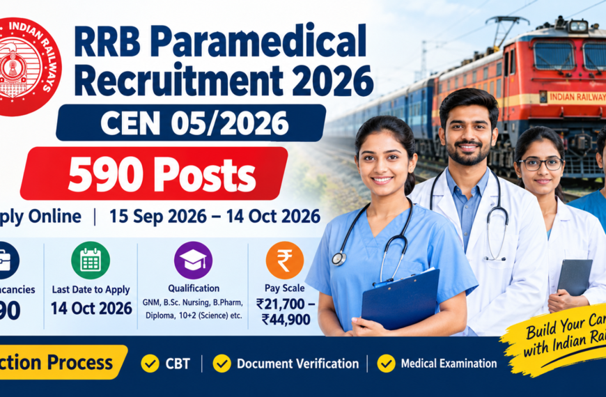RRB Paramedical Recruitment 2026 – CEN 05/2026 for 590 Posts