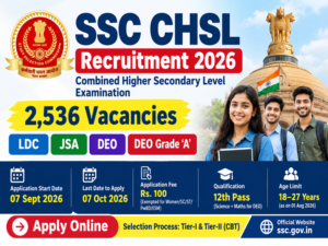 SSC CHSL 2026: 2,536 Vacancies, Apply Online, Eligibility,&hellip;