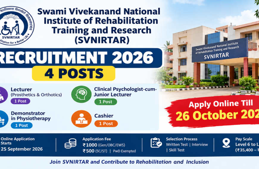 SVNIRTAR Recruitment 2026 β 4 Posts