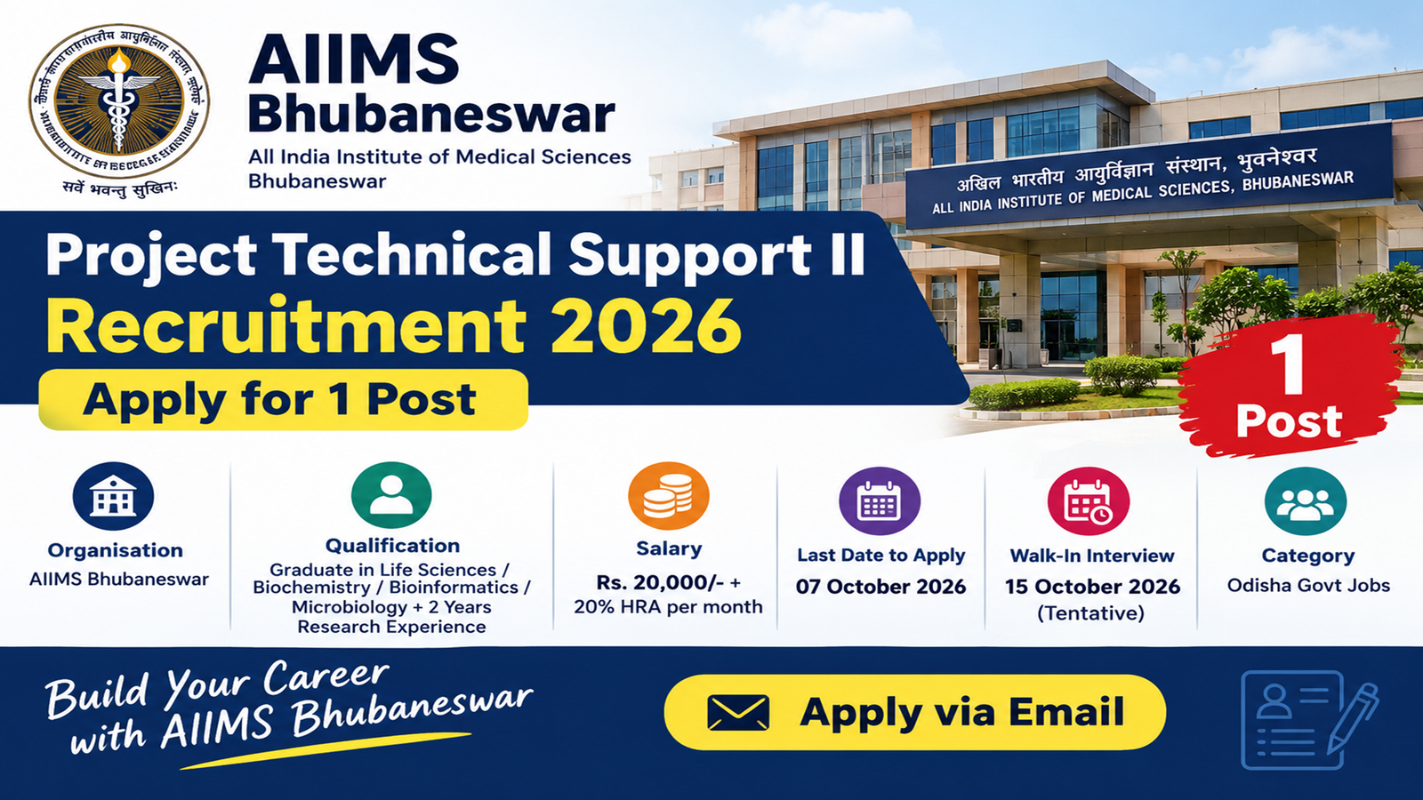 AIIMS Bhubaneswar Project Technical Support II Recruitment 2026…