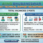 AIIMS Bhubaneswar Project Technical Support Recruitment 2026 β Apply Online for 2 Posts