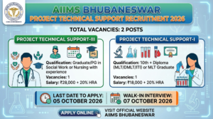 AIIMS Bhubaneswar Project Technical Support Recruitment 2026 –&hellip;