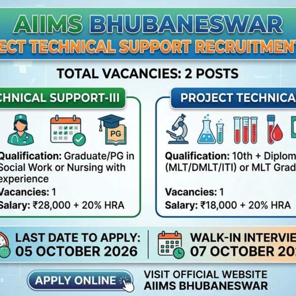 AIIMS Bhubaneswar Project Technical Support Recruitment 2026 β…