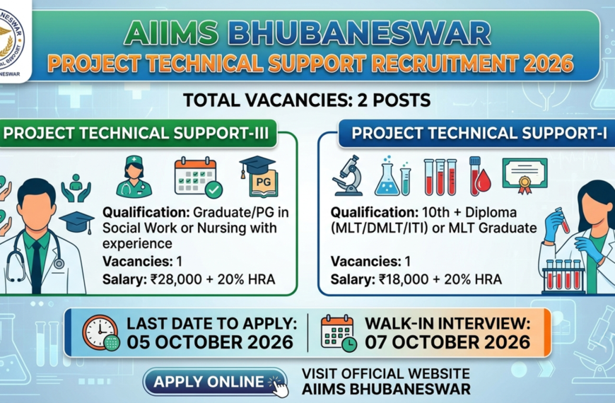 AIIMS Bhubaneswar Project Technical Support Recruitment 2026 β…