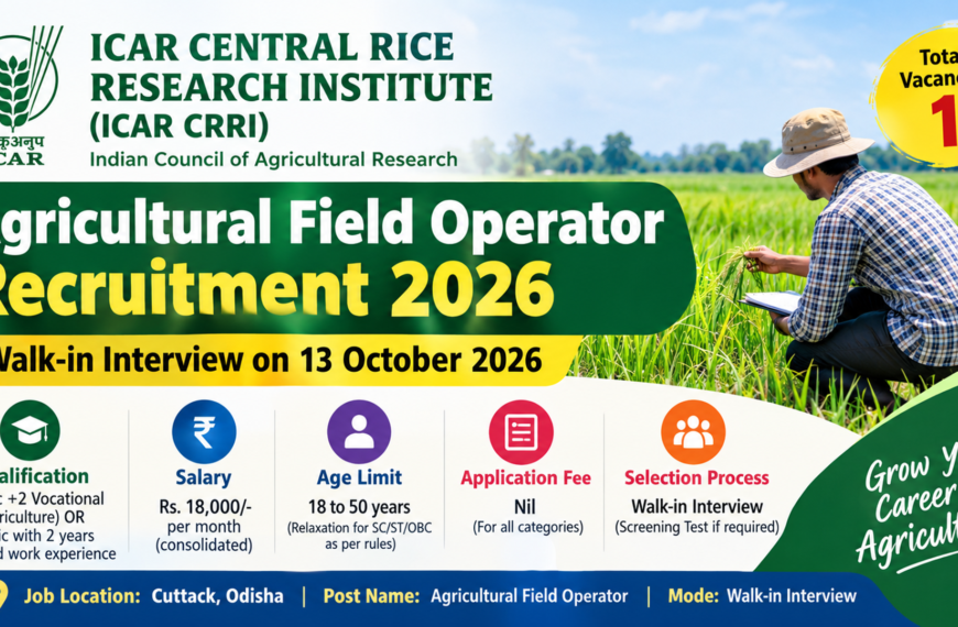ICAR Central Rice Research Institute Agricultural Field Operator…